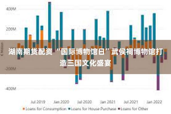 湖南期货配资 “国际博物馆日”武侯祠博物馆打造三国文化盛宴