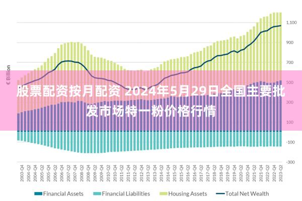 股票配资按月配资 2024年5月29日全国主要批发市场特一粉价格行情